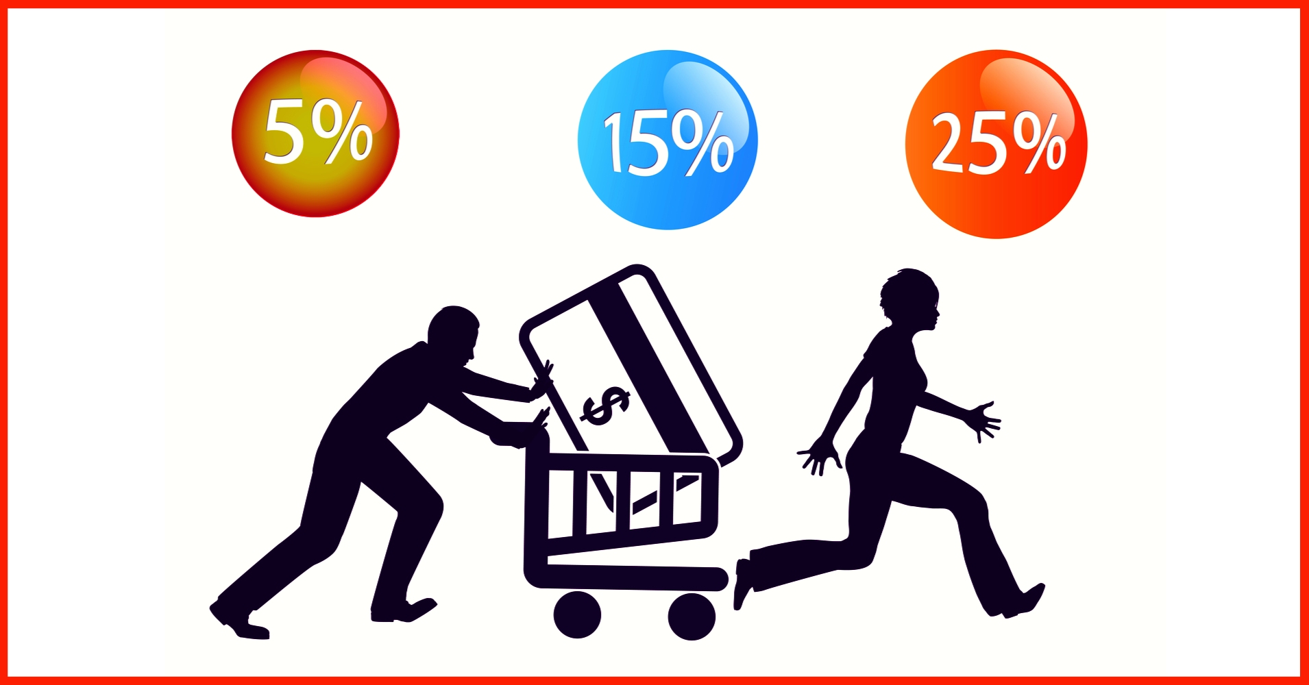 What's Your Shopping Style?